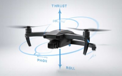 Master the skies with quadcopter physics: lift, thrust, and agile flight dynamics.